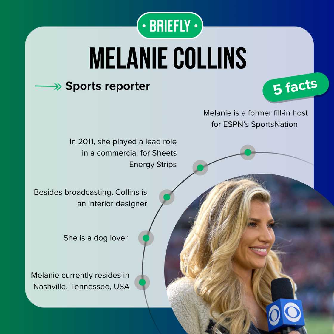 Melanie Collins' facts Melanie Collins' facts