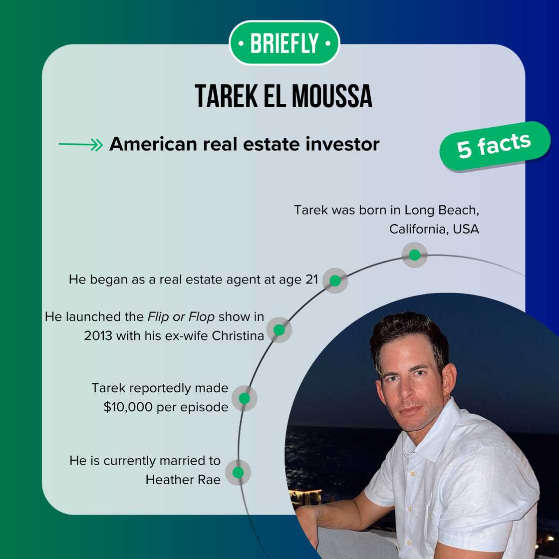 Facts about Tarek El Moussa Facts about Tarek El Moussa