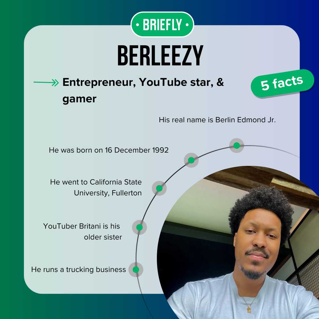 Top 5 facts about Berleezy Top 5 facts about Berleezy