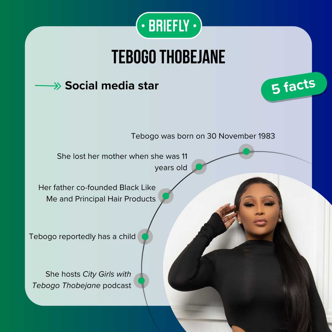 Facts about Tebogo Thobejane Facts about Tebogo Thobejane