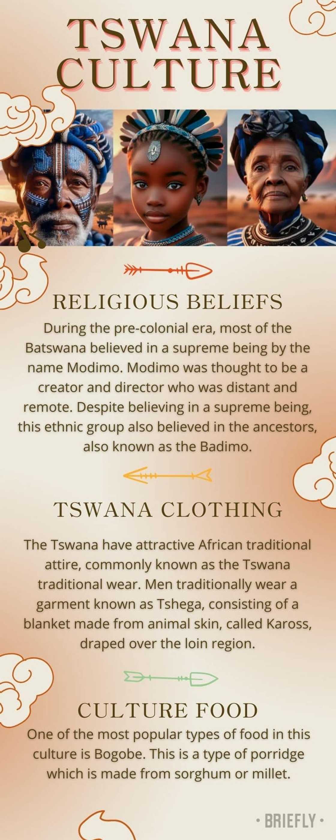All about Tswana culture All about Tswana culture