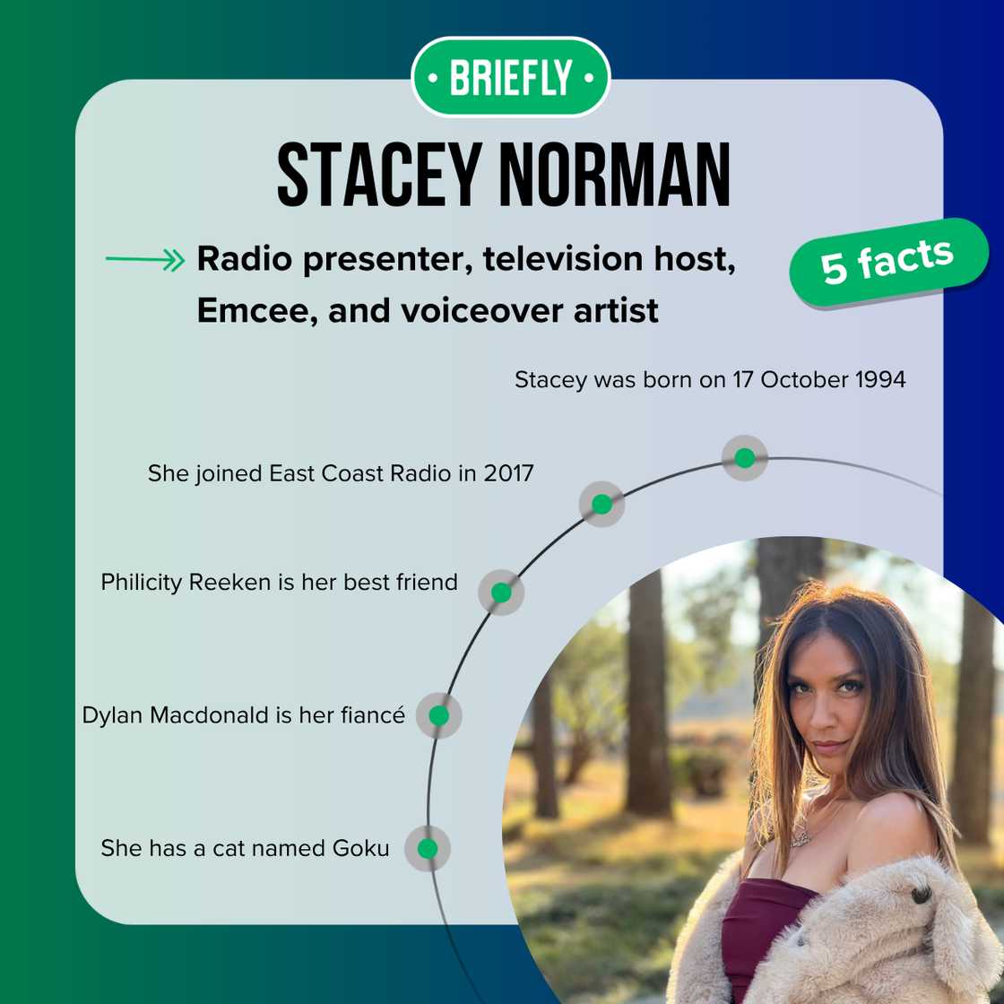 Top 5 facts about Stacey Norman