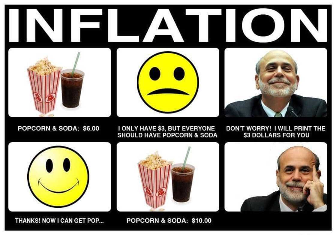 inflation memes