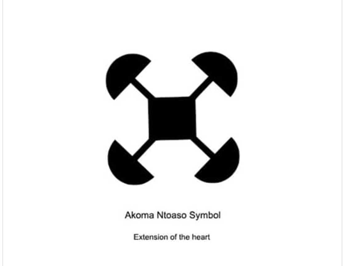 adinkra adinkra