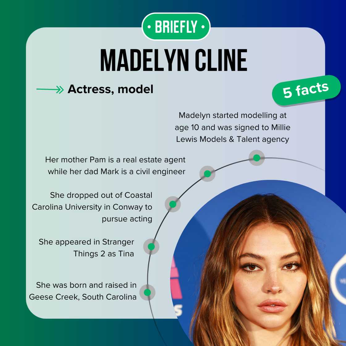 Madelyn Cline facts Madelyn Cline facts