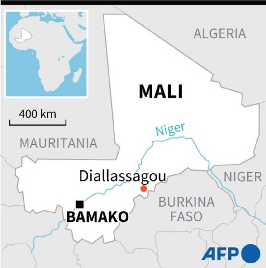 Mali