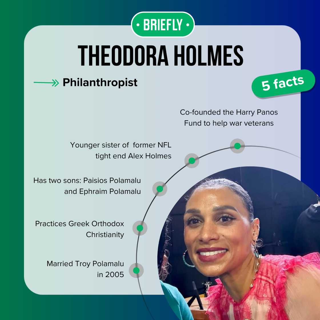 Theodora Holmes' facts Theodora Holmes' facts
