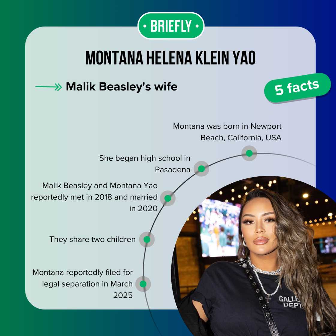 Facts about Montana Helena Klein Yao