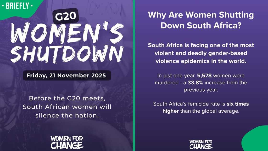 Women for Change's national shutdown explanation. Women for Change's national shutdown explanation.