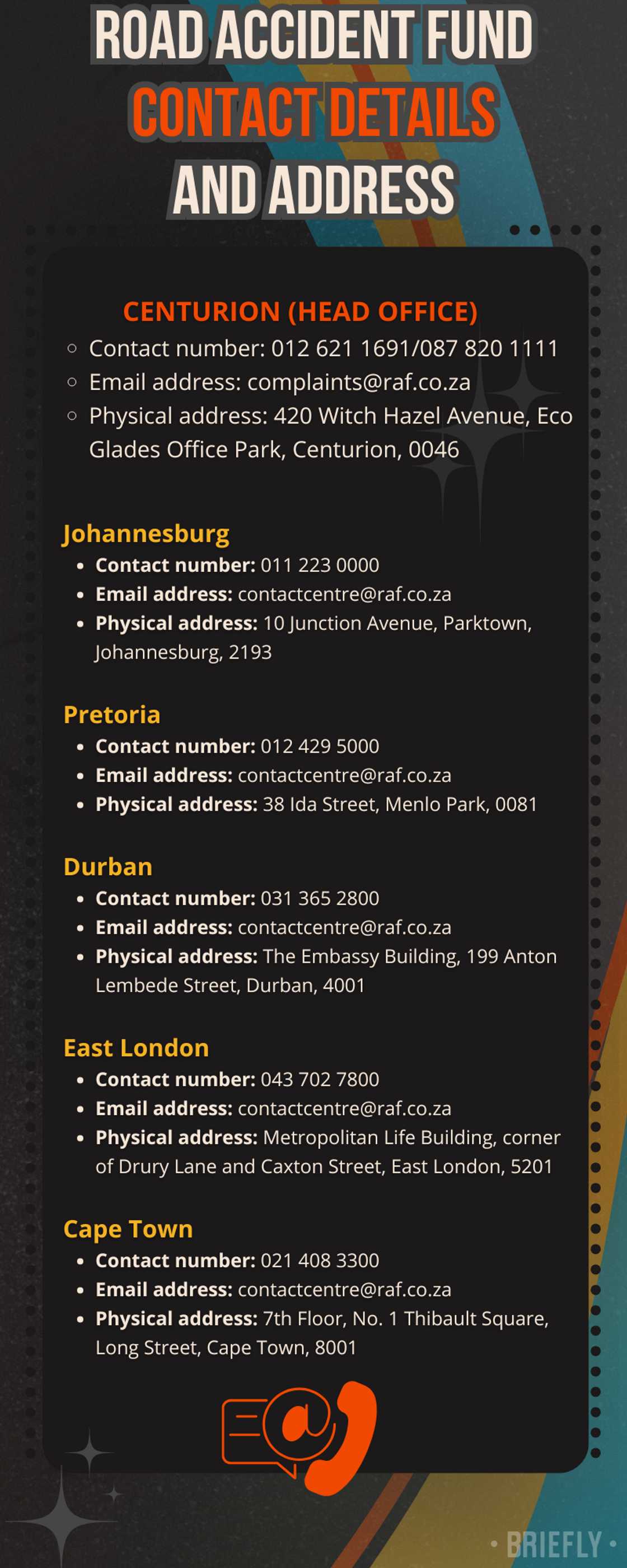 Road Accident Fund contact details and addresses