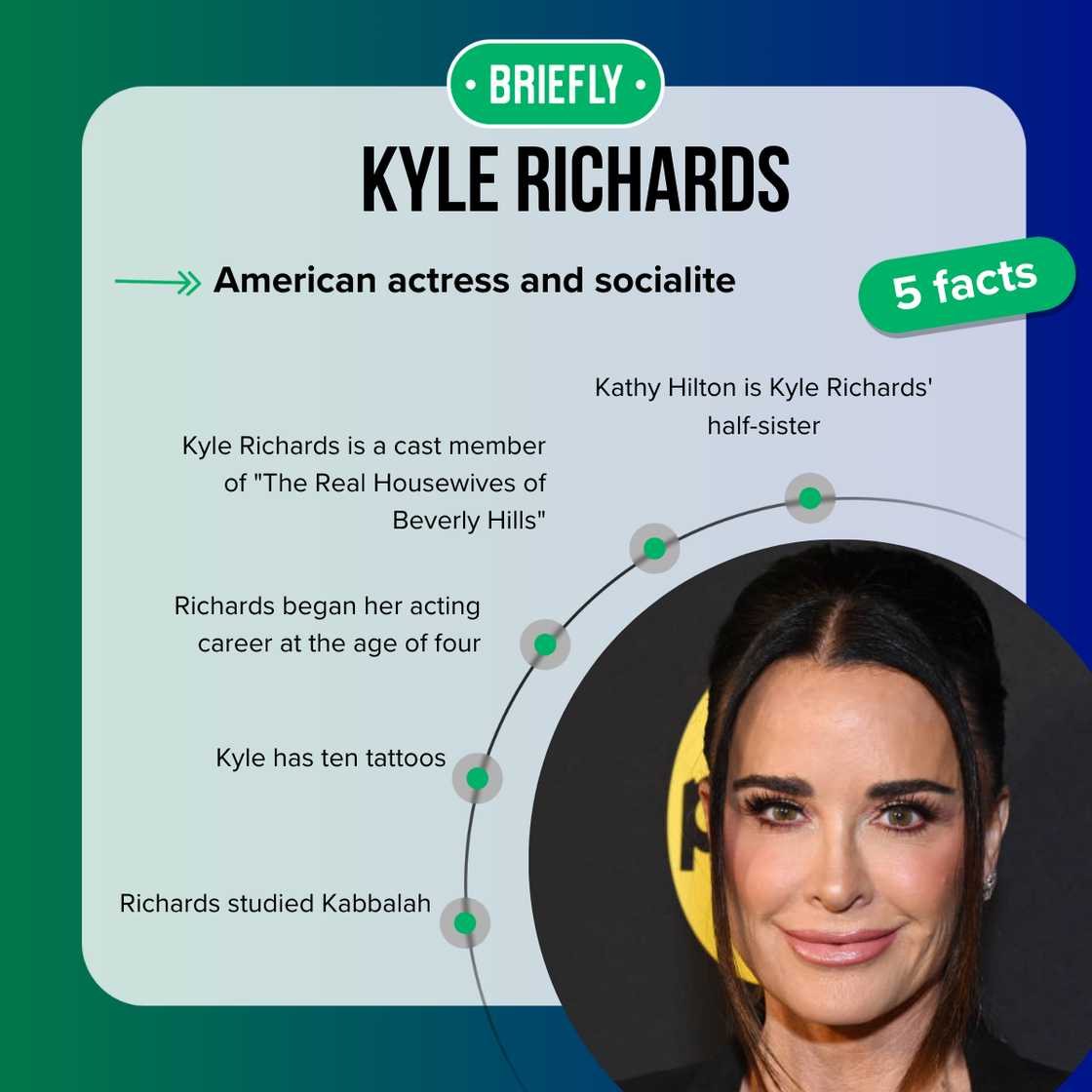 Kyle Richards at US Weekly Kyle Richards at US Weekly