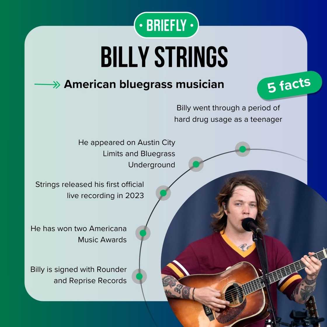 Billy Strings' facts Billy Strings' facts