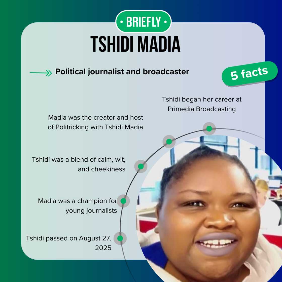 Tshidi Madia passed away aged 42 years