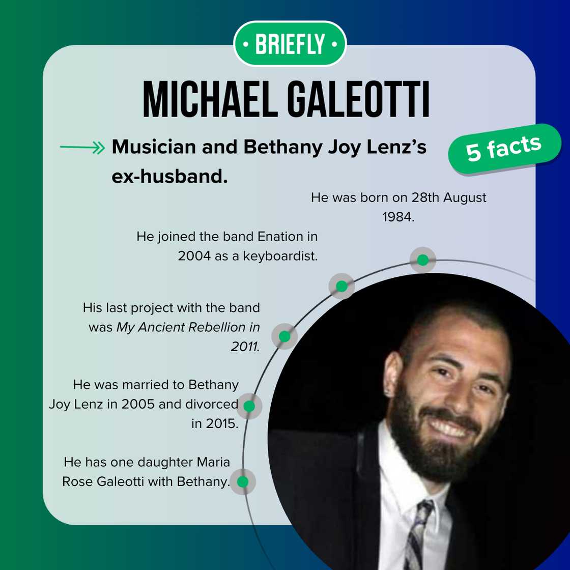 Michael Galeotti Michael Galeotti