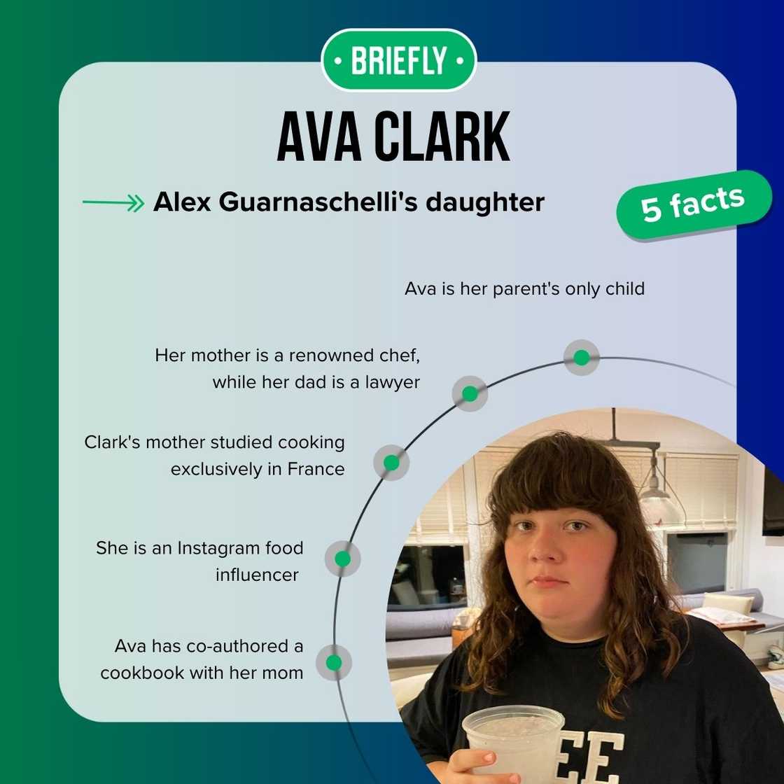 Ava Clark's facts