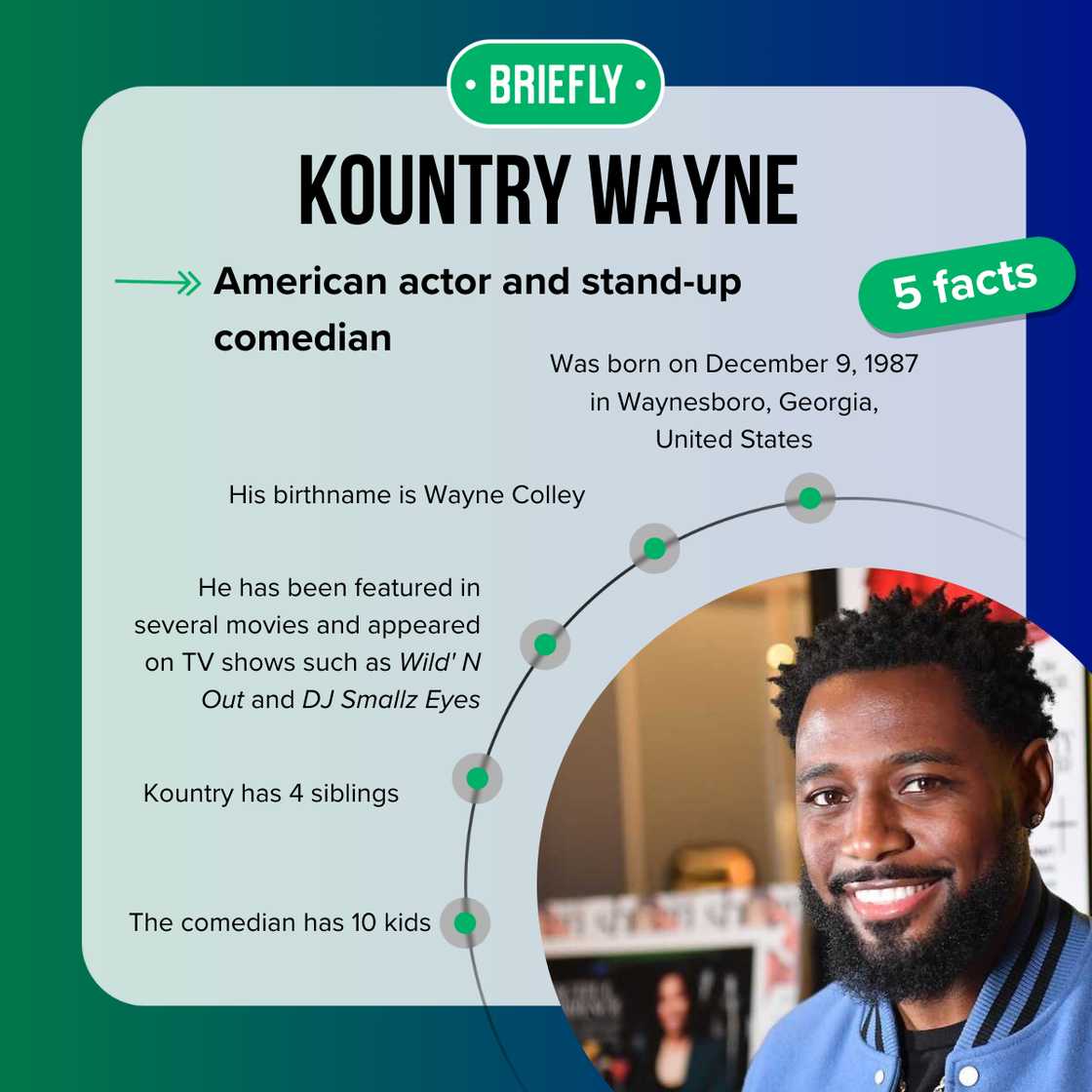 Kountry Wayne's bio