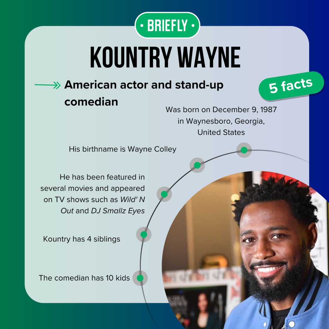 Kountry Wayne's bio Kountry Wayne's bio