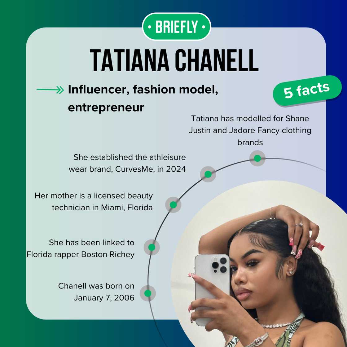 Tatiana Chanell facts Tatiana Chanell facts