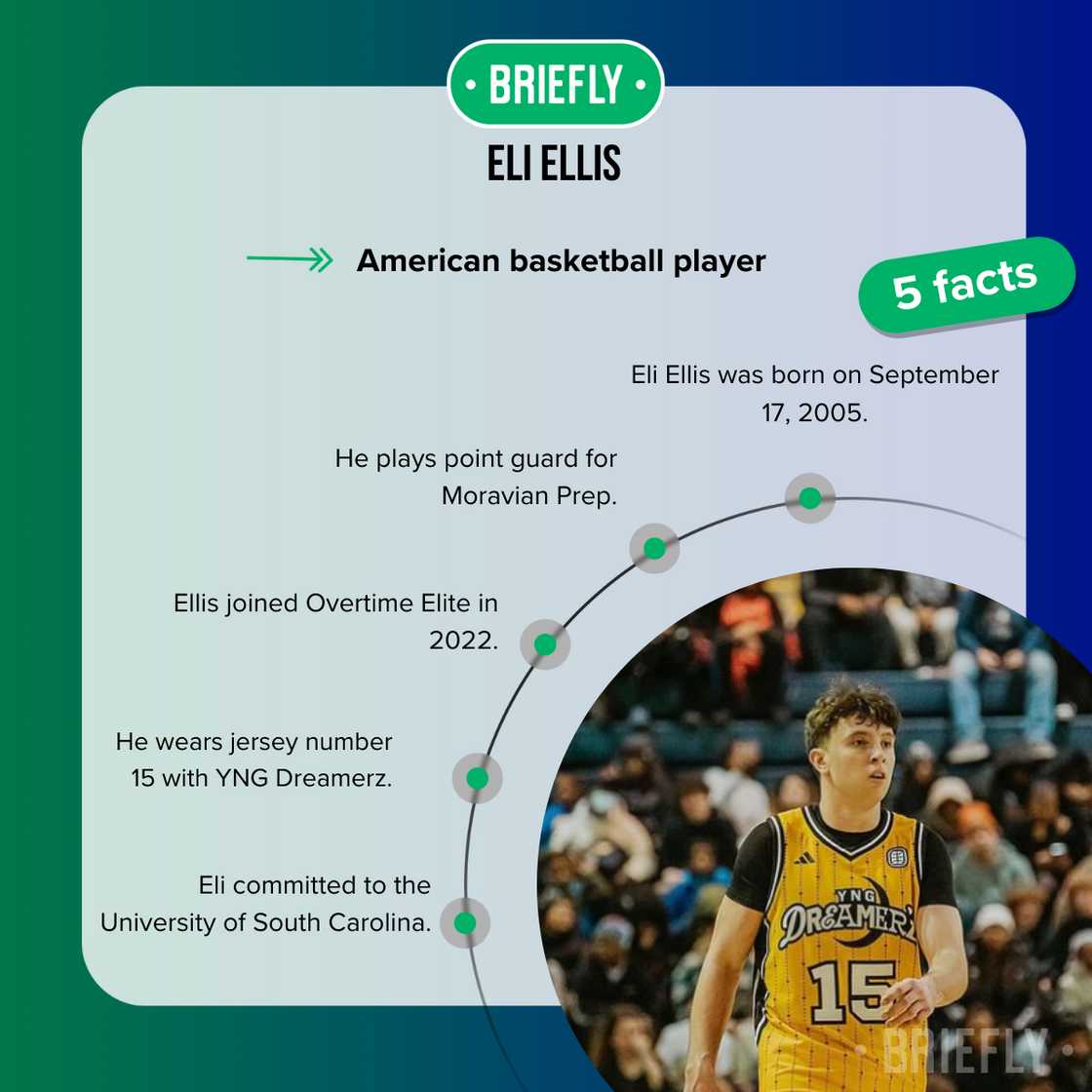 Facts about Eli Ellis Facts about Eli Ellis