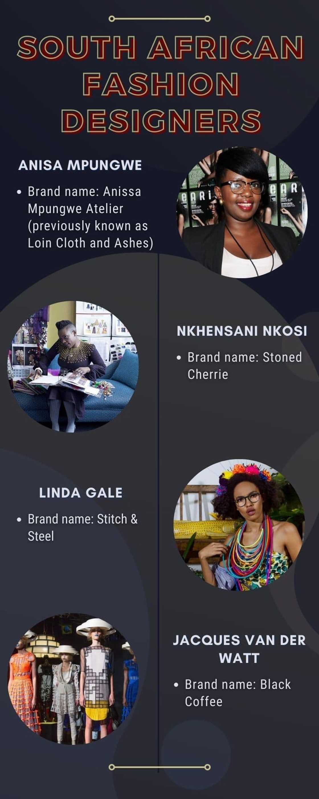 South African fashion designers South African fashion designers