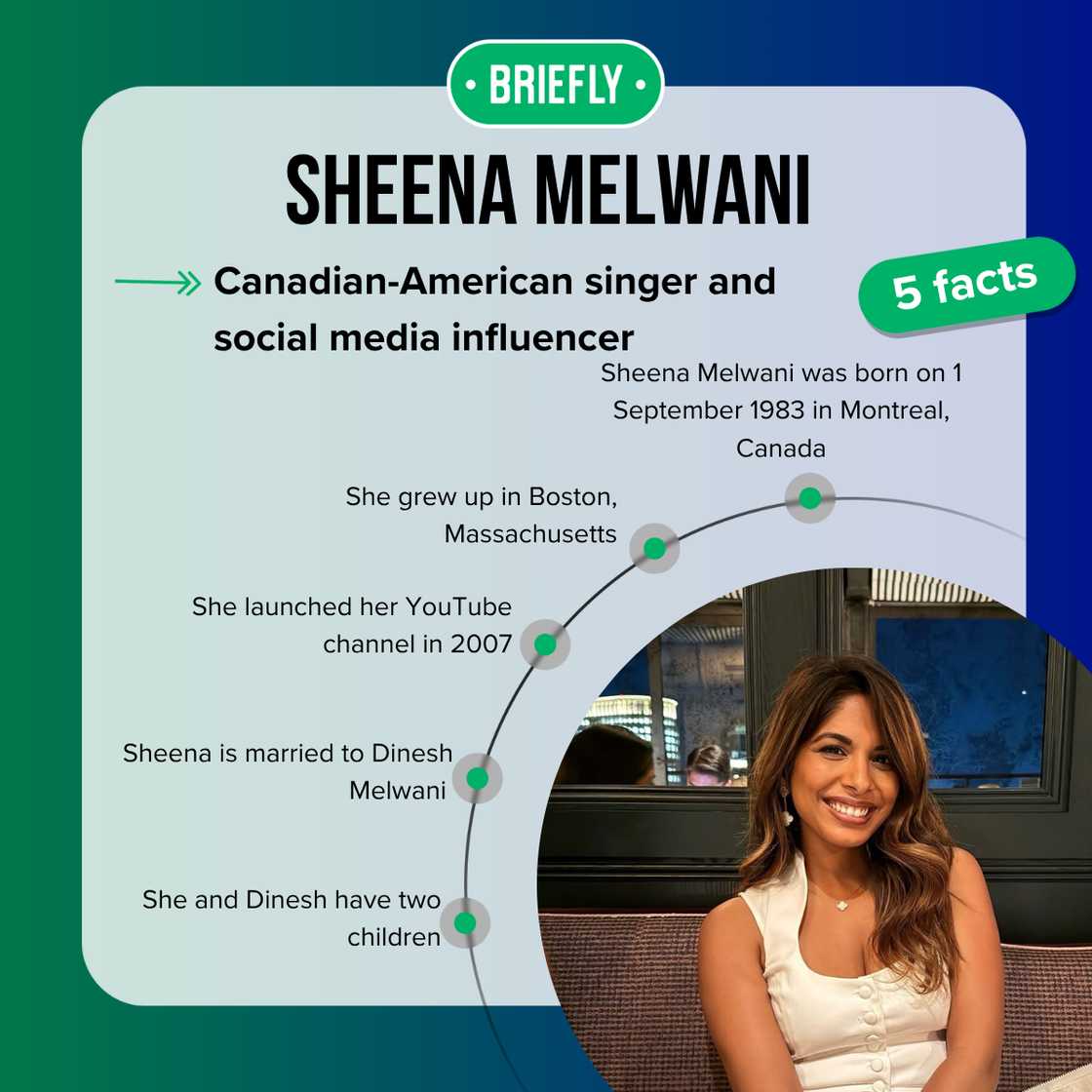 Top 5 facts about Sheena Melwani. Top 5 facts about Sheena Melwani.