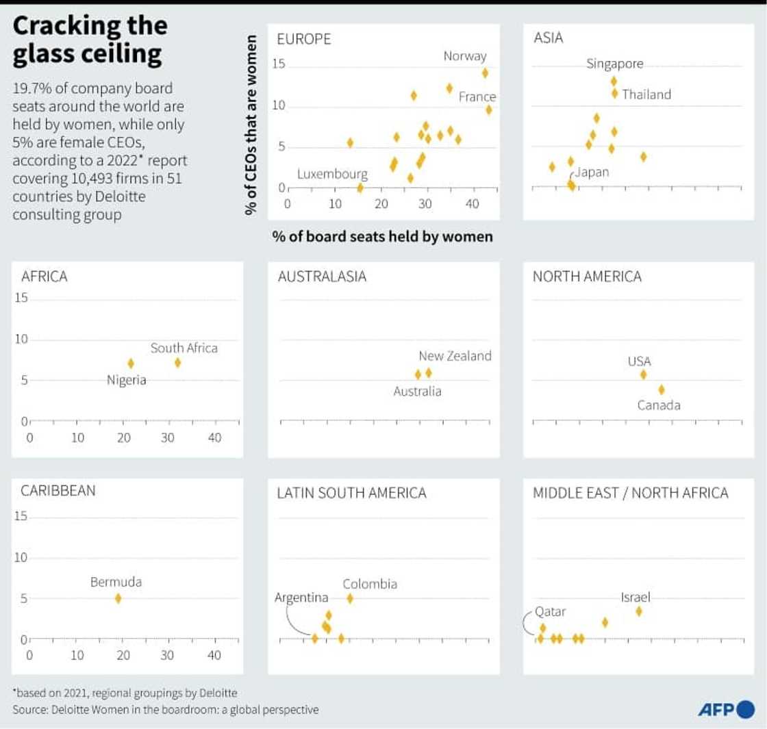 Cracking the glass ceiling Cracking the glass ceiling