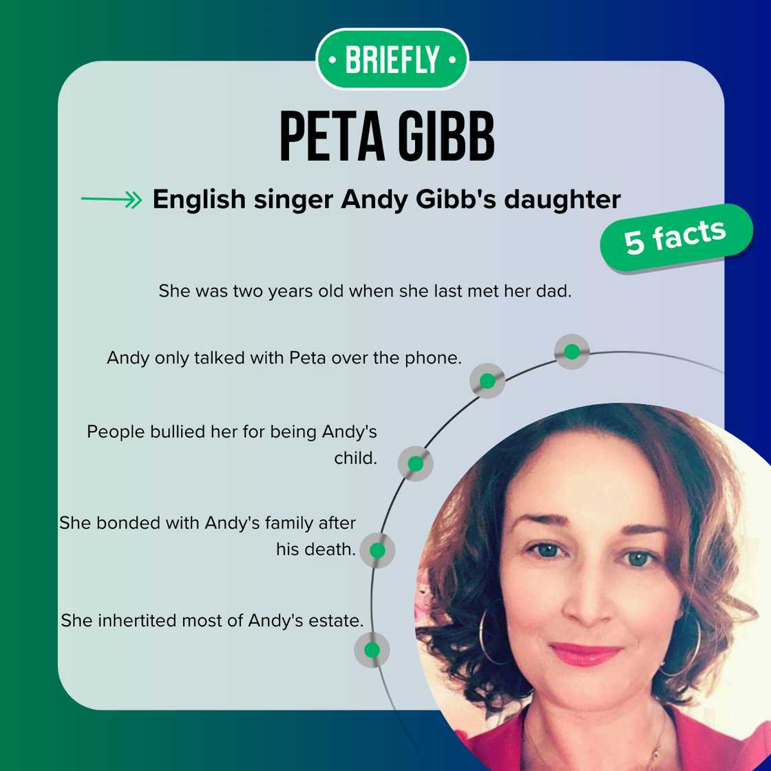 Peta Gibb Peta Gibb