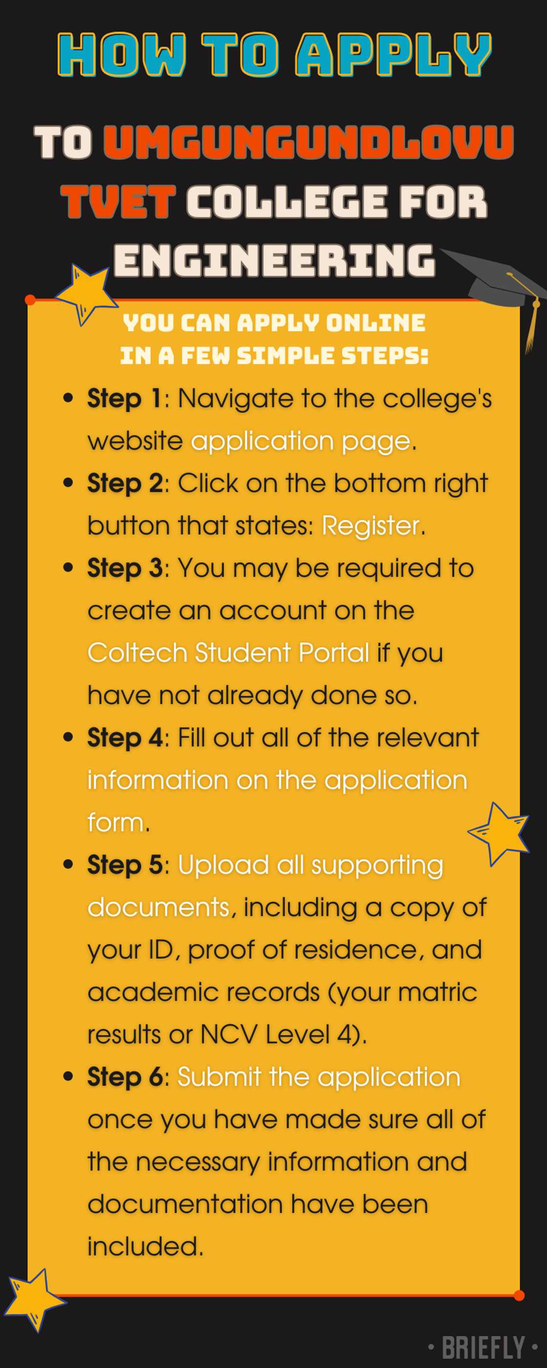 How to apply to Umgungundlovu TVET College for engineering How to apply to Umgungundlovu TVET College for engineering