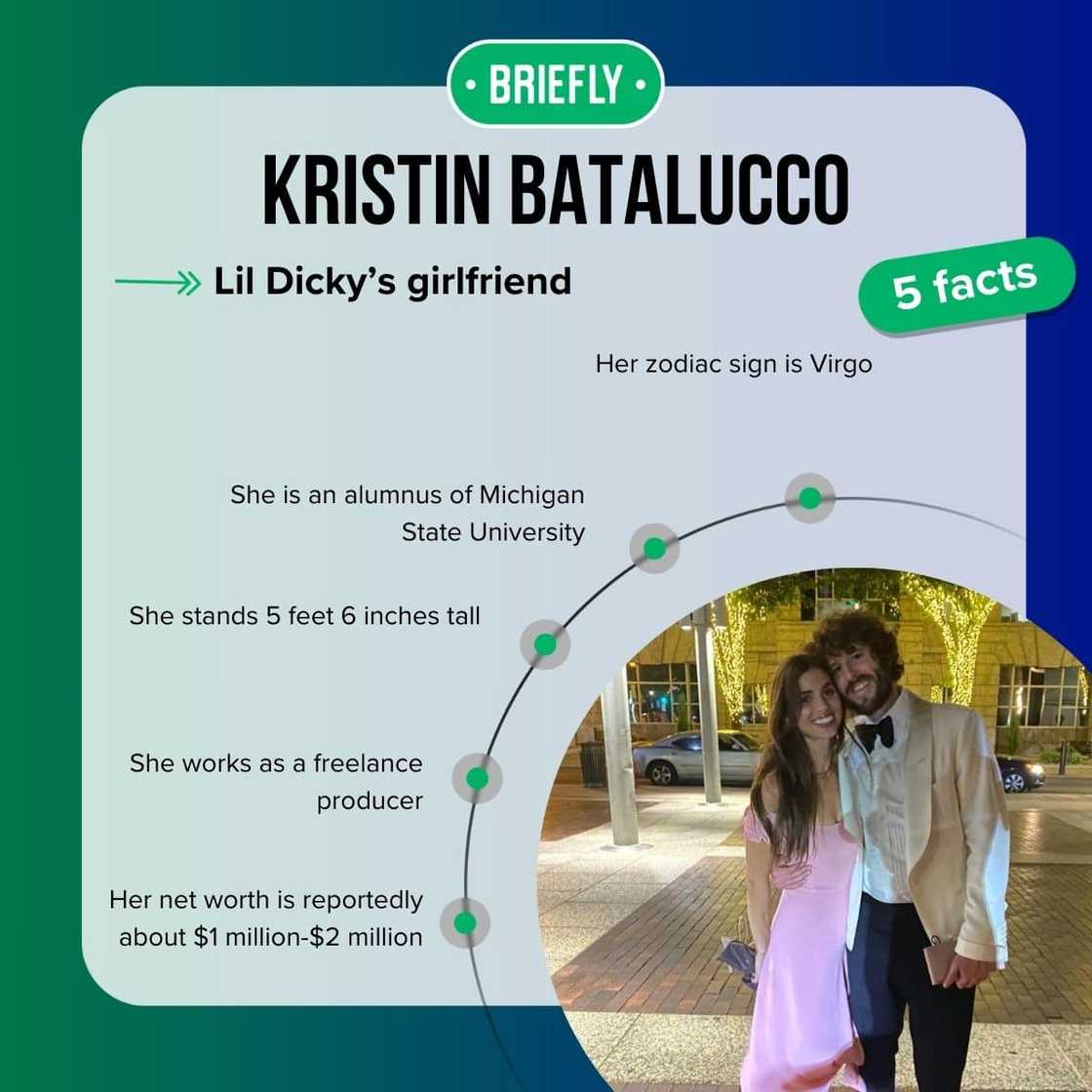 Kristin Batalucco's facts Kristin Batalucco's facts