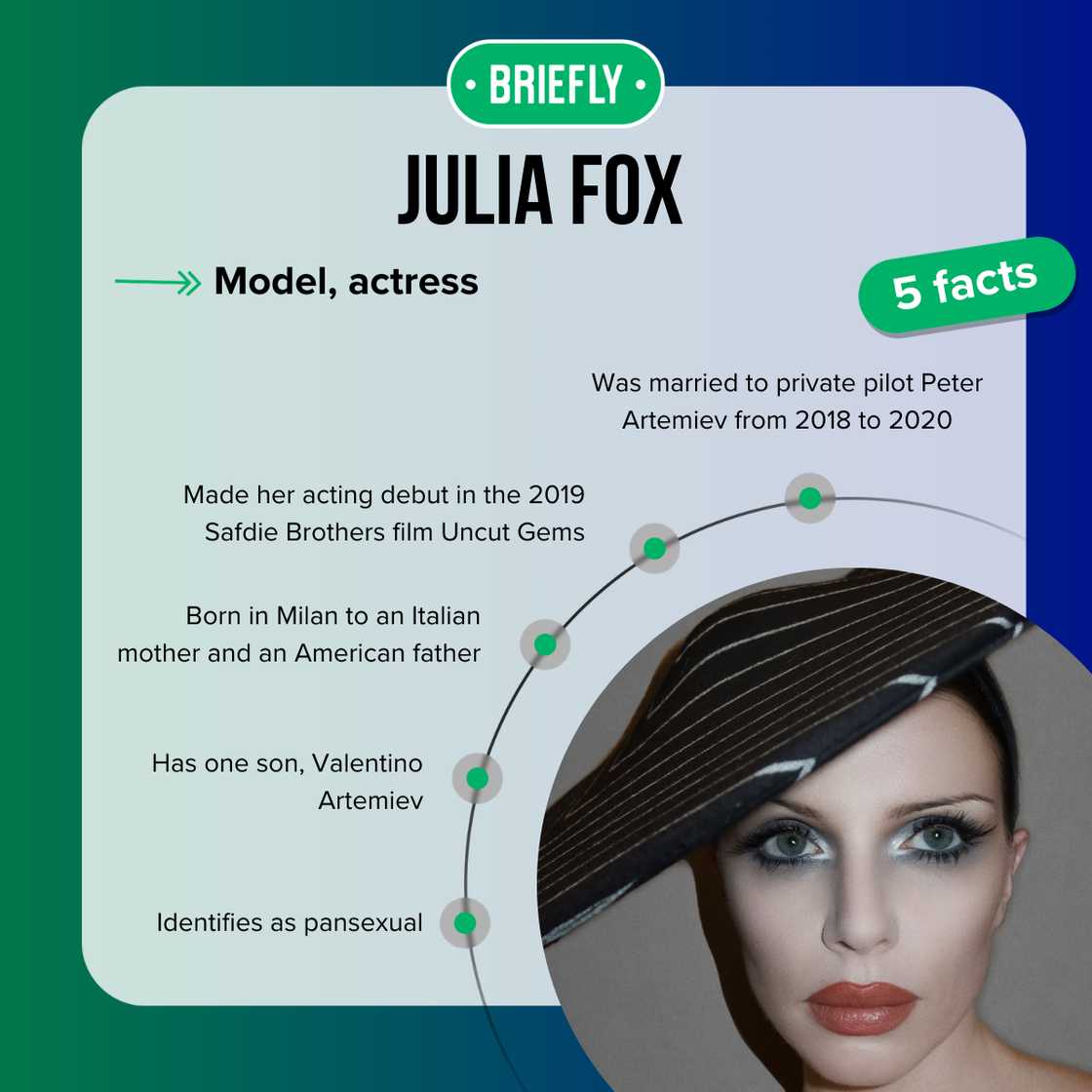 Julia Fox's facts
