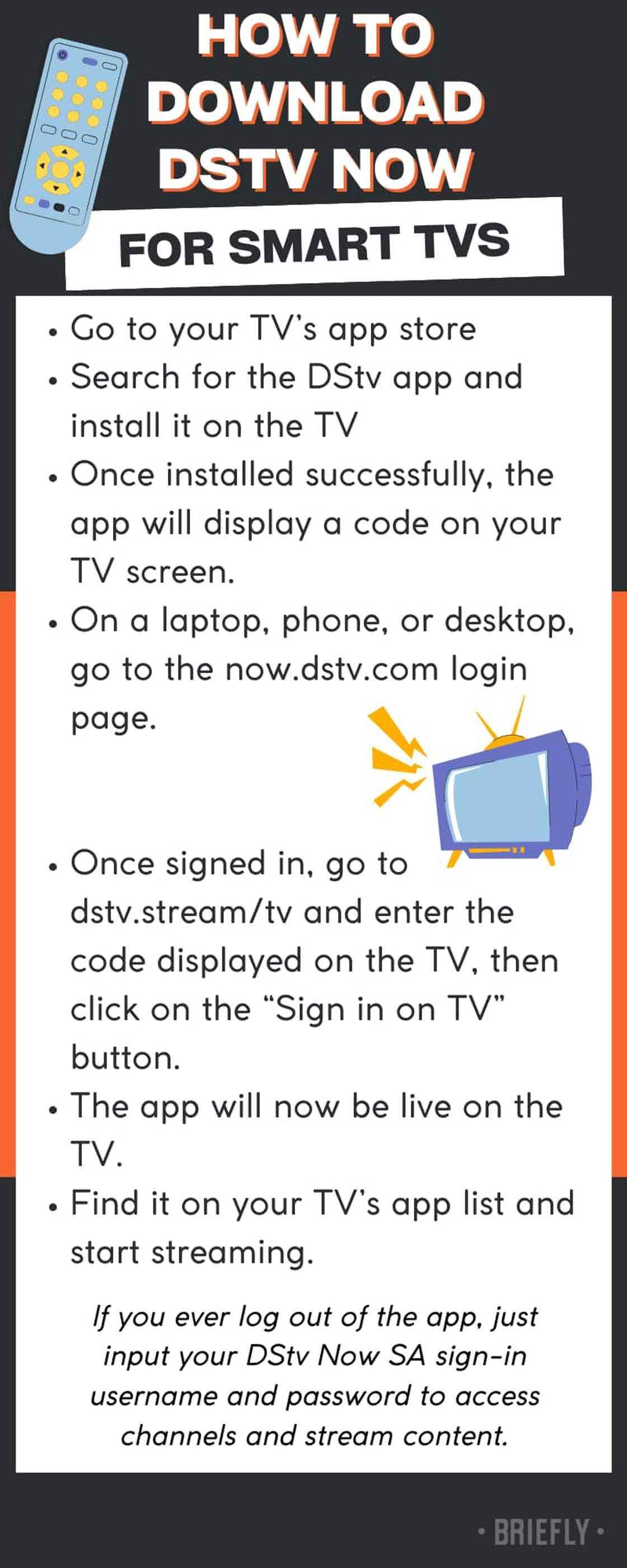 How to download DStv Now for smart TVs How to download DStv Now for smart TVs