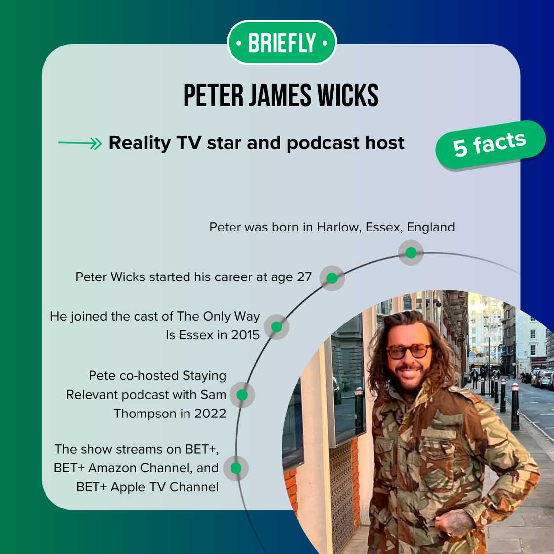 Facts about Pete Wicks Facts about Pete Wicks