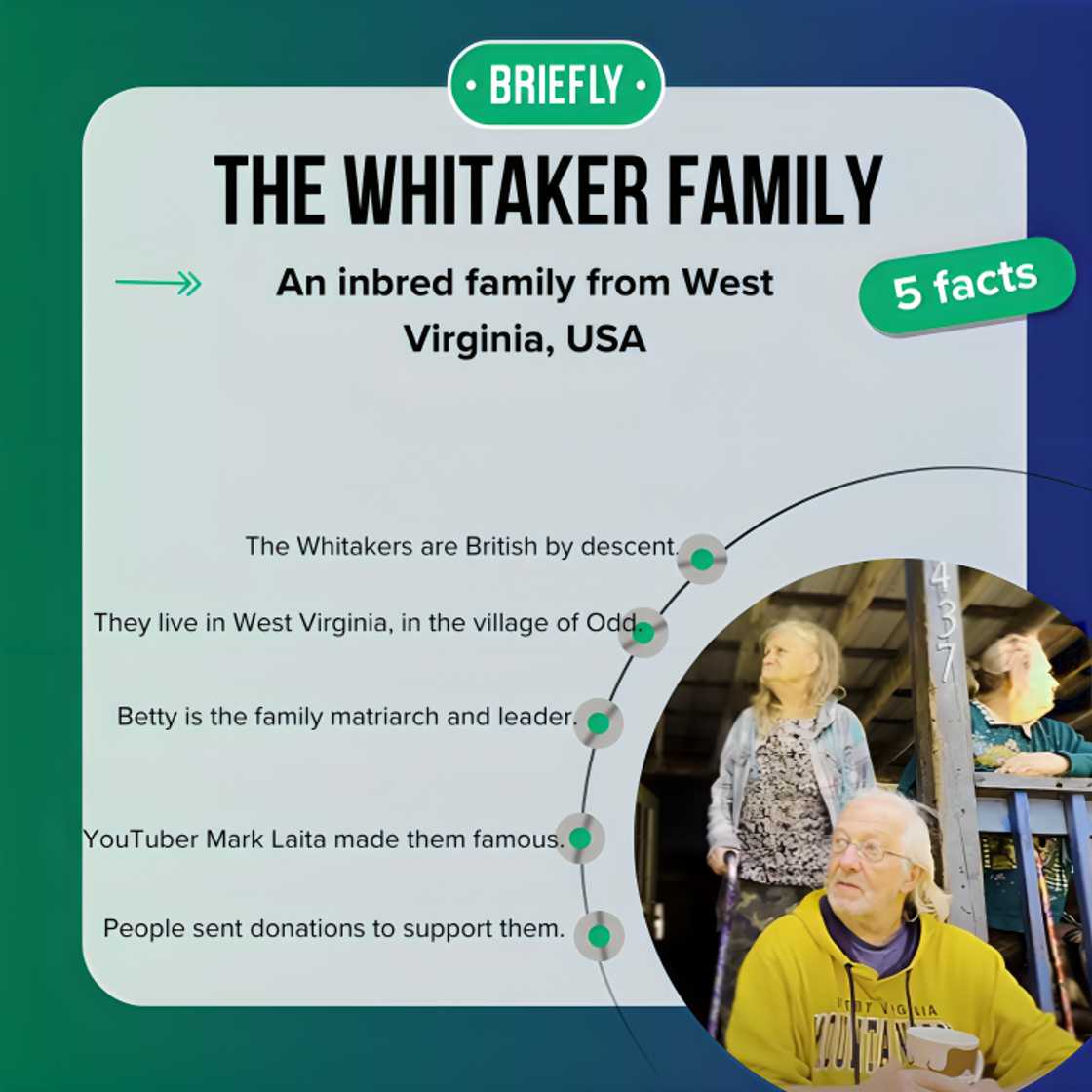 Top 5 facts about the Whitaker family Top 5 facts about the Whitaker family