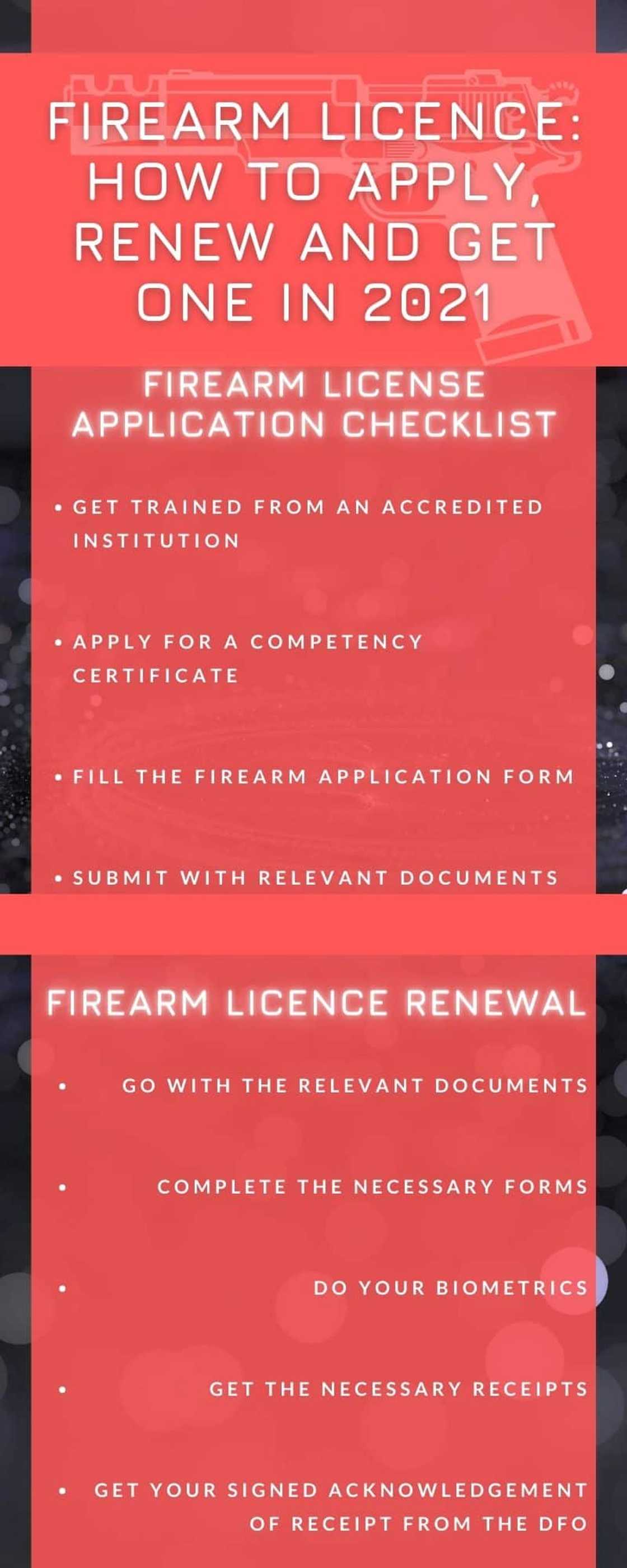 Firearm licence Firearm licence