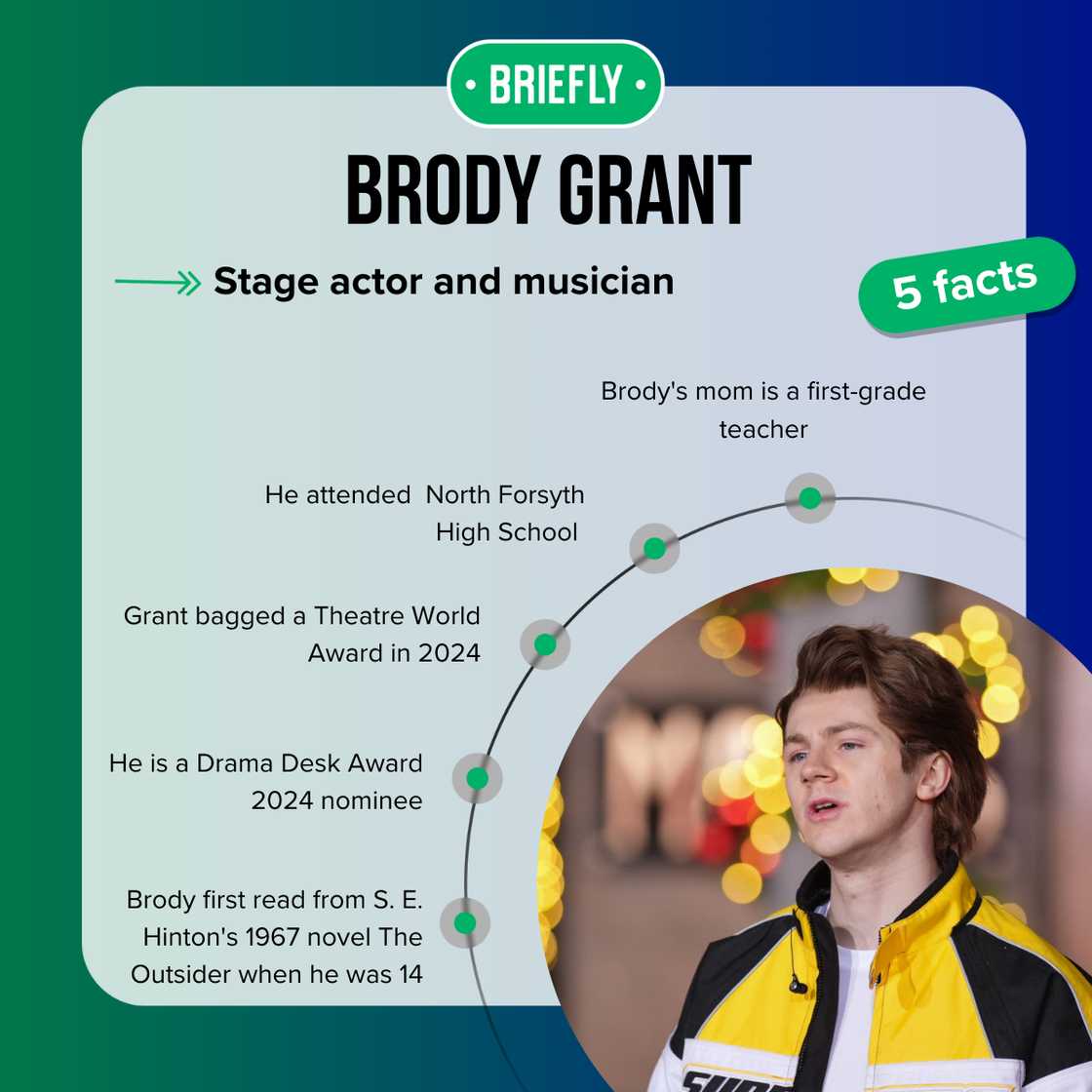 Brody Grant's facts Brody Grant's facts