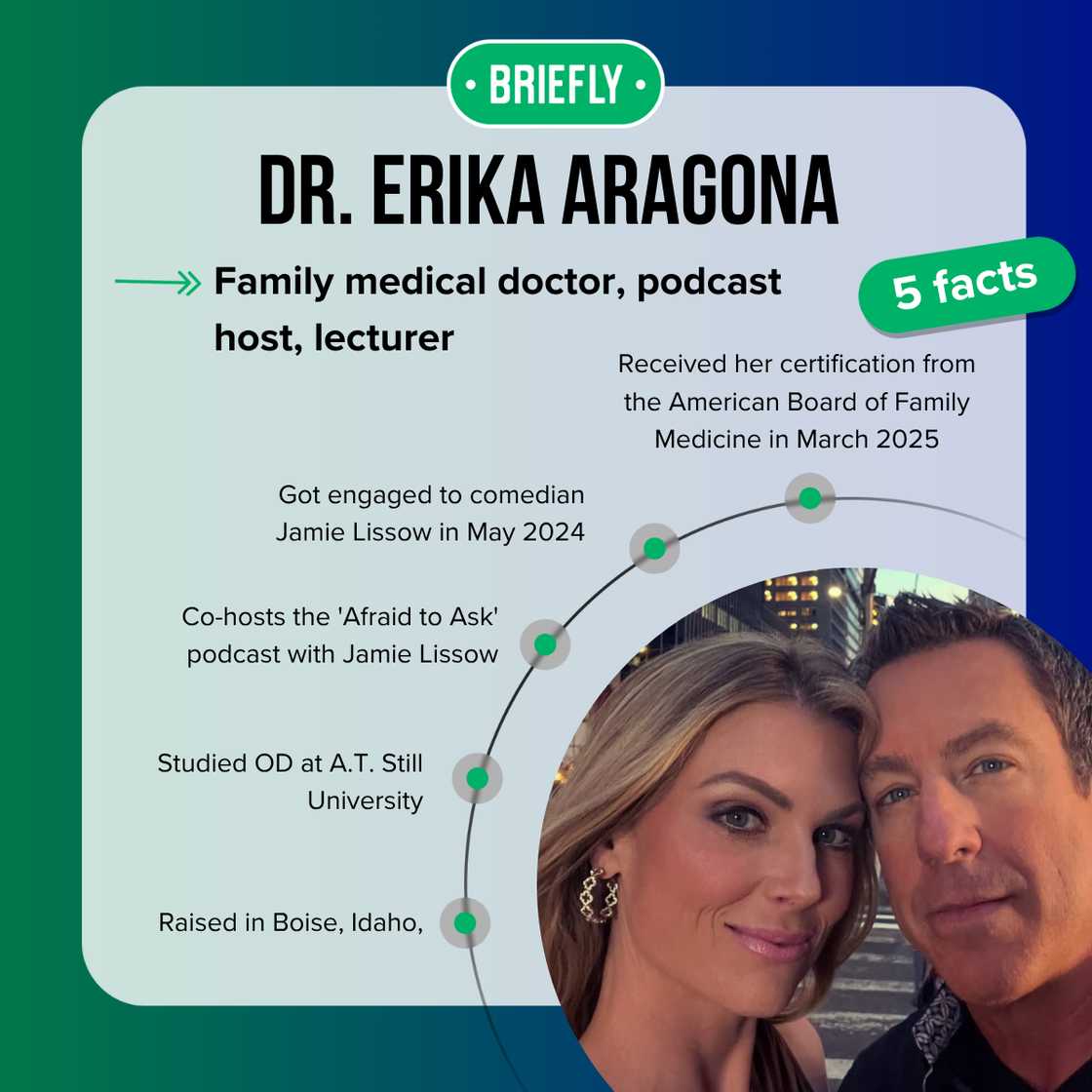 Dr. Erika Aragona's facts Dr. Erika Aragona's facts