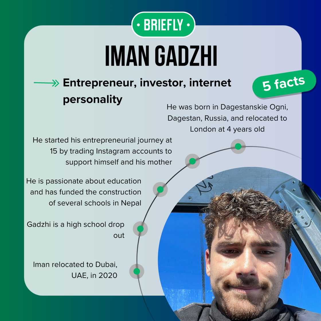 Iman Gadzhi's facts Iman Gadzhi's facts