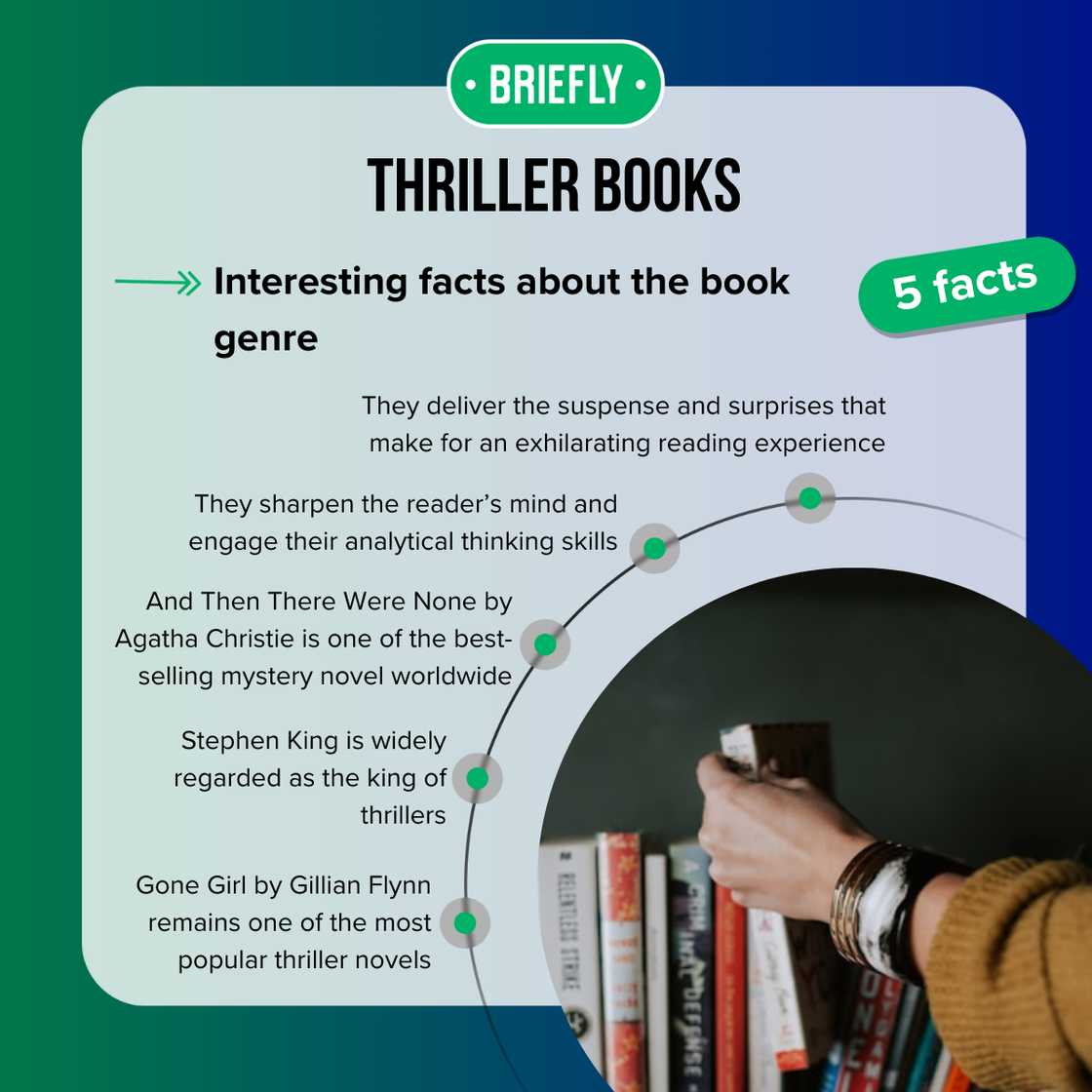 Facts about thriller books Facts about thriller books