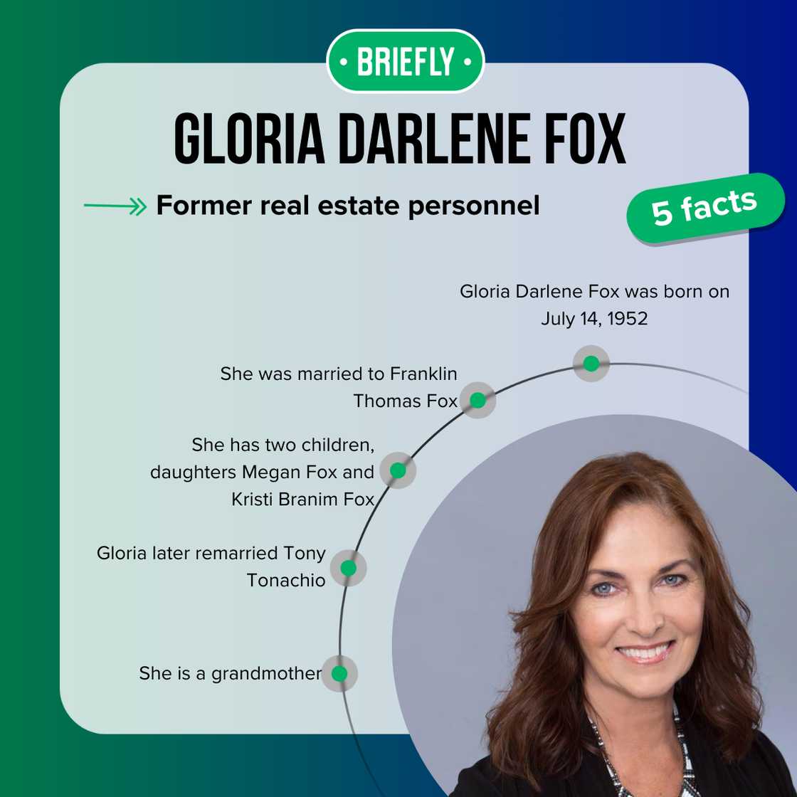 Top 5 facts about Gloria Darlene Fox Top 5 facts about Gloria Darlene Fox
