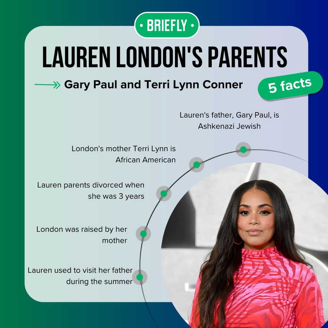 Lauren London's parents' facts Lauren London's parents' facts