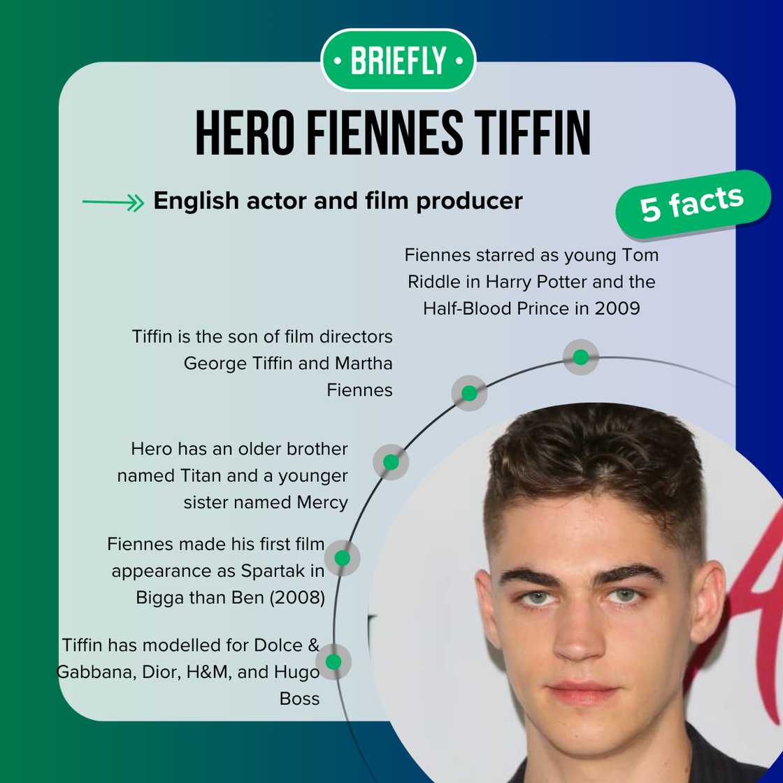 Hero Fiennes Tiffin at the premiere of Aviron Pictures' 'After' Hero Fiennes Tiffin at the premiere of Aviron Pictures' 'After'