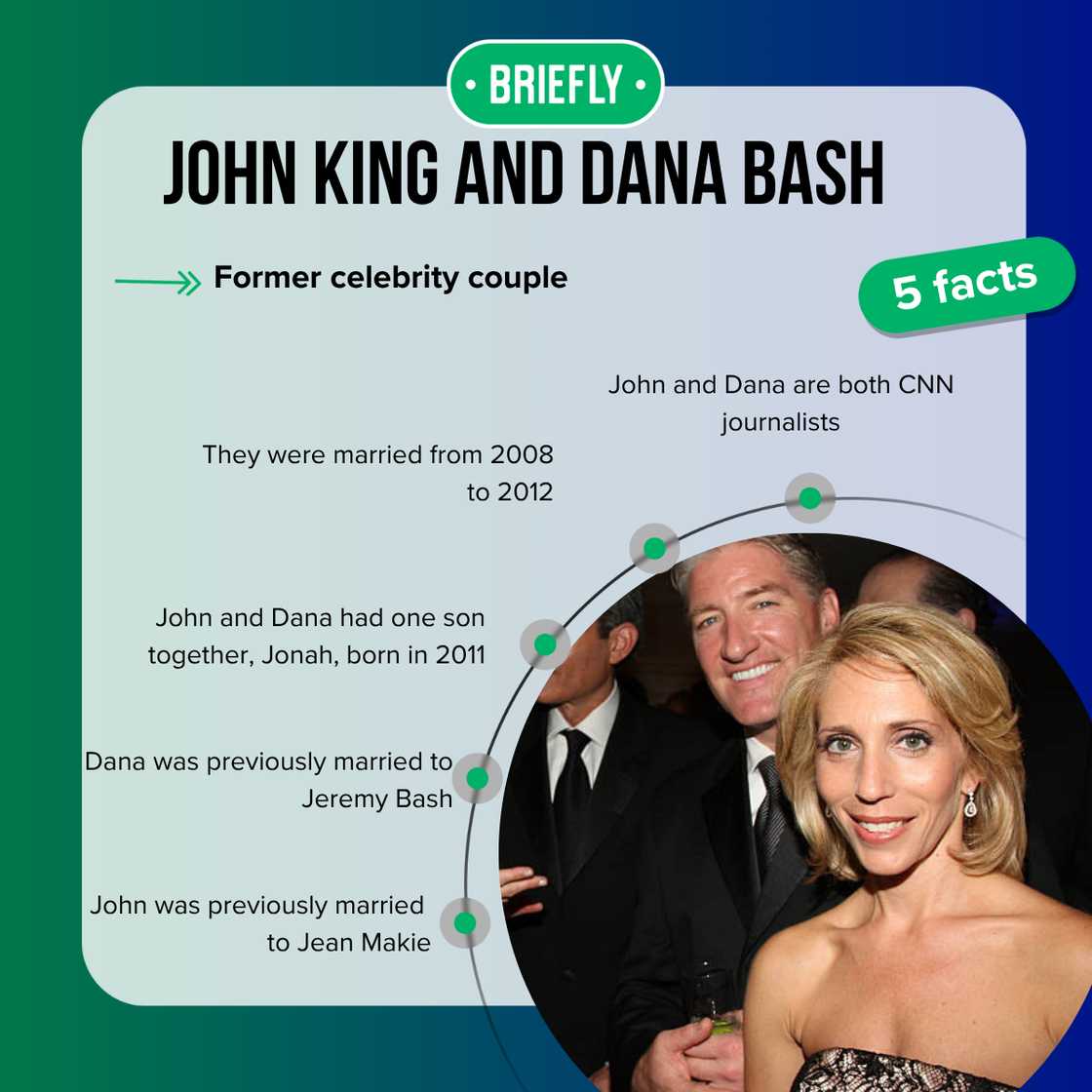 John King and Dana Bash at a cocktail party John King and Dana Bash at a cocktail party