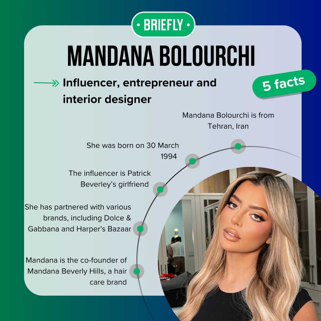 Fast five facts about Mandana Bolourchi Fast five facts about Mandana Bolourchi