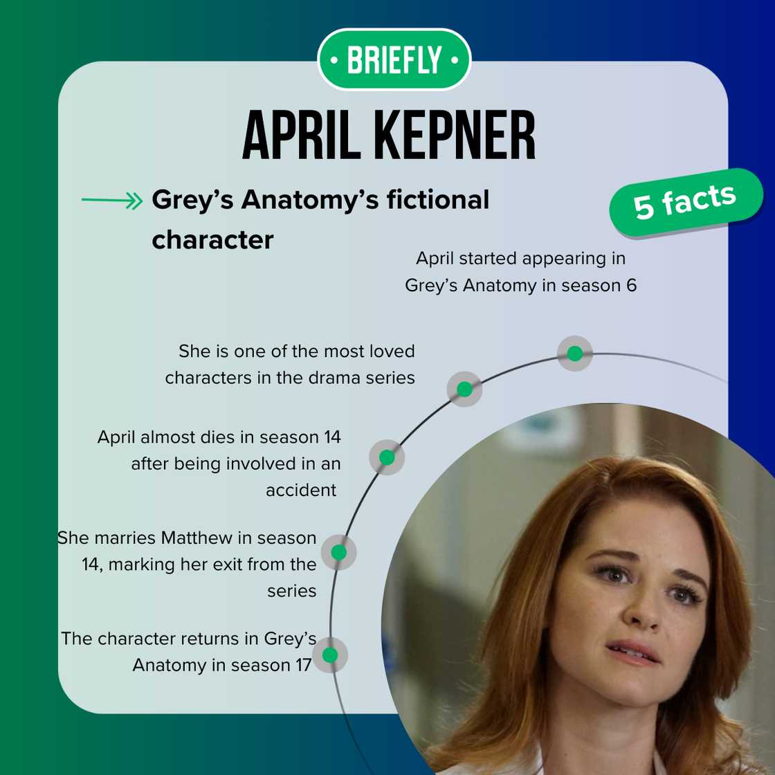 Quick facts about April Kepner Quick facts about April Kepner
