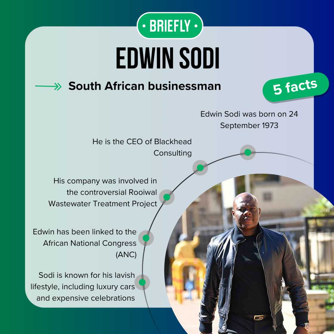 Top 5 facts about Edwin Sodi.
