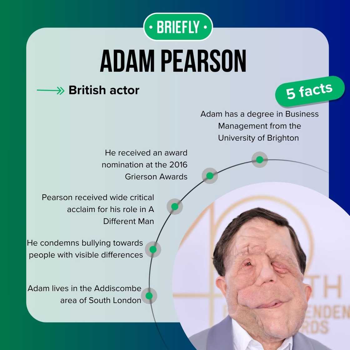 Adam Pearson's facts Adam Pearson's facts