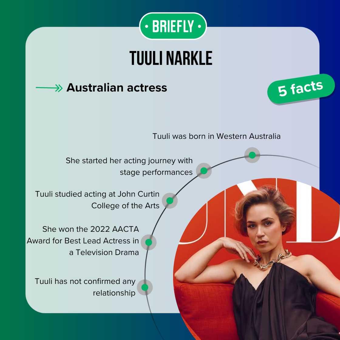Facts about Tuuli Narkle Facts about Tuuli Narkle
