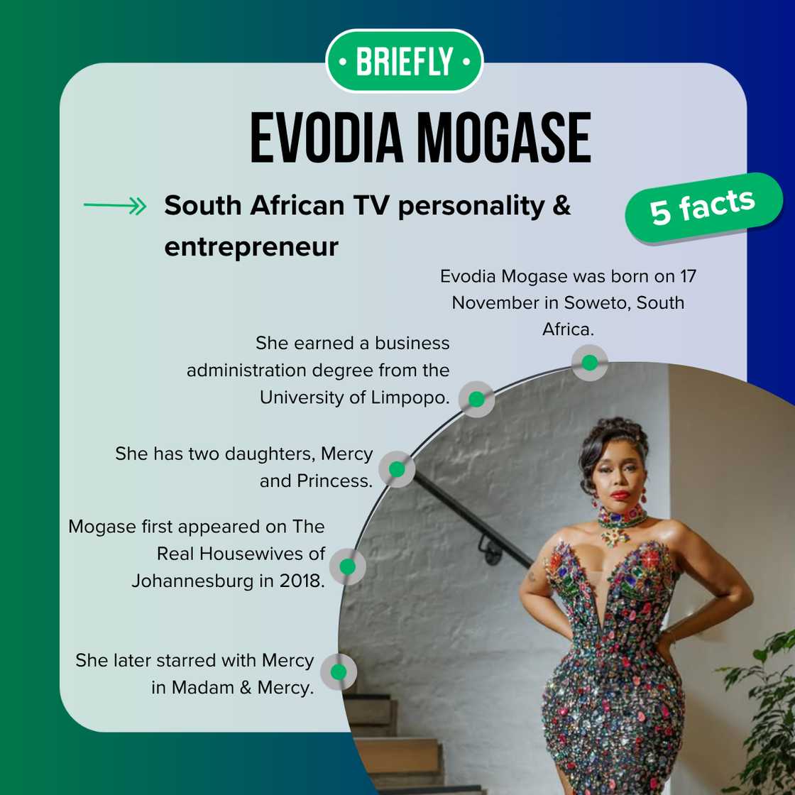 Facts about Evodia Mogase