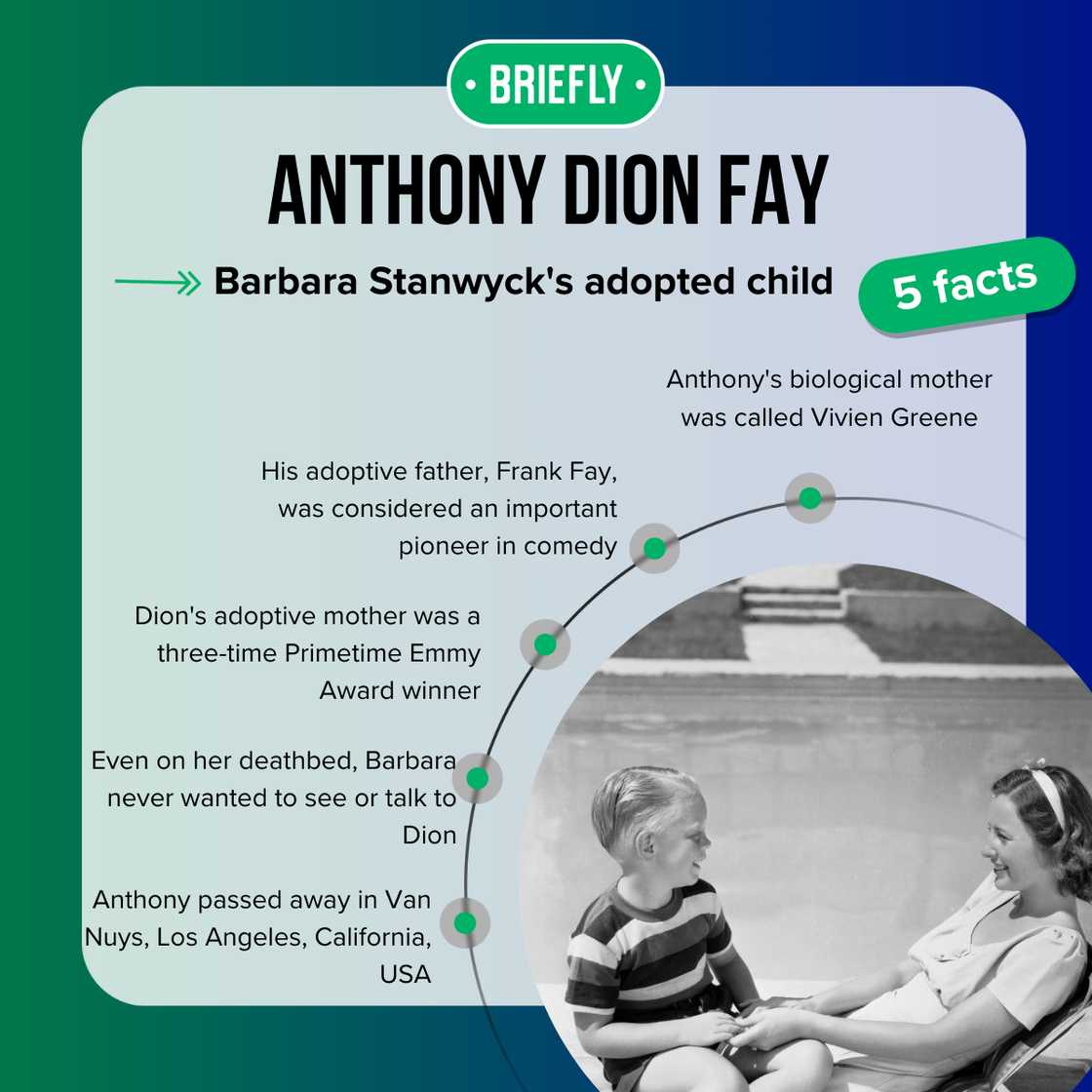 Anthony Dion Fay's facts
