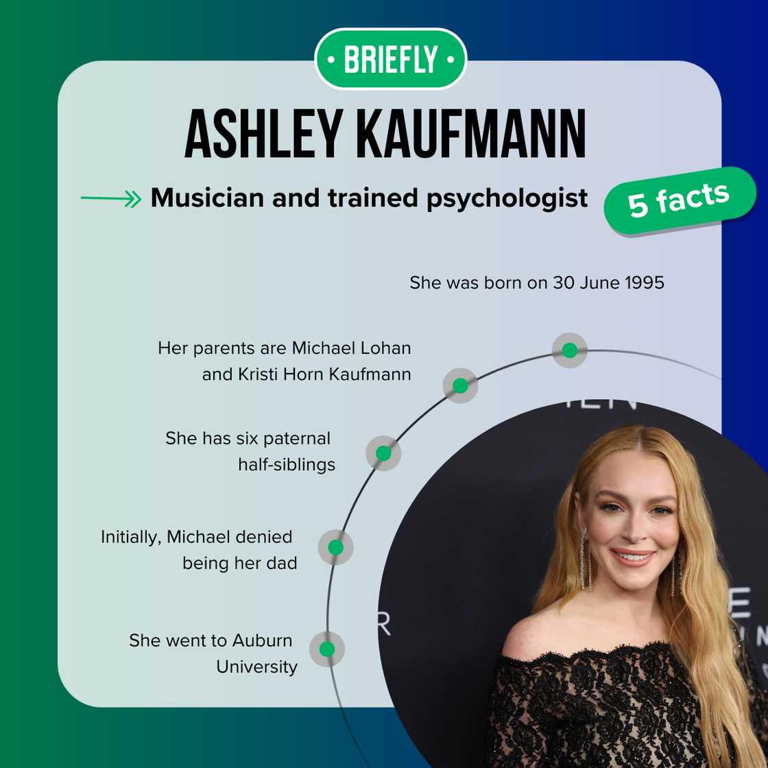 Top-5 facts about Ashley Kaufmann Top-5 facts about Ashley Kaufmann
